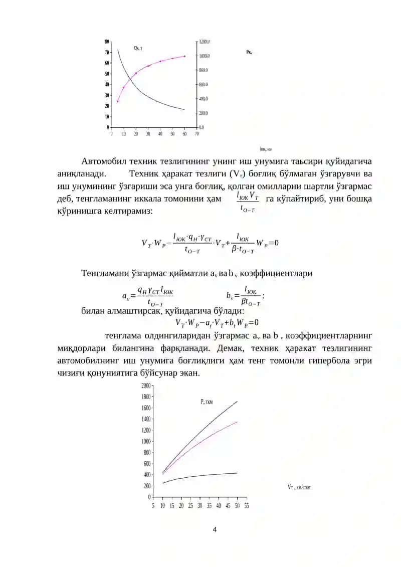 ТРАНСПОРТ ВОСИТАЛАРИНИНГ ИШ УНУМДОРЛИГИ 4
