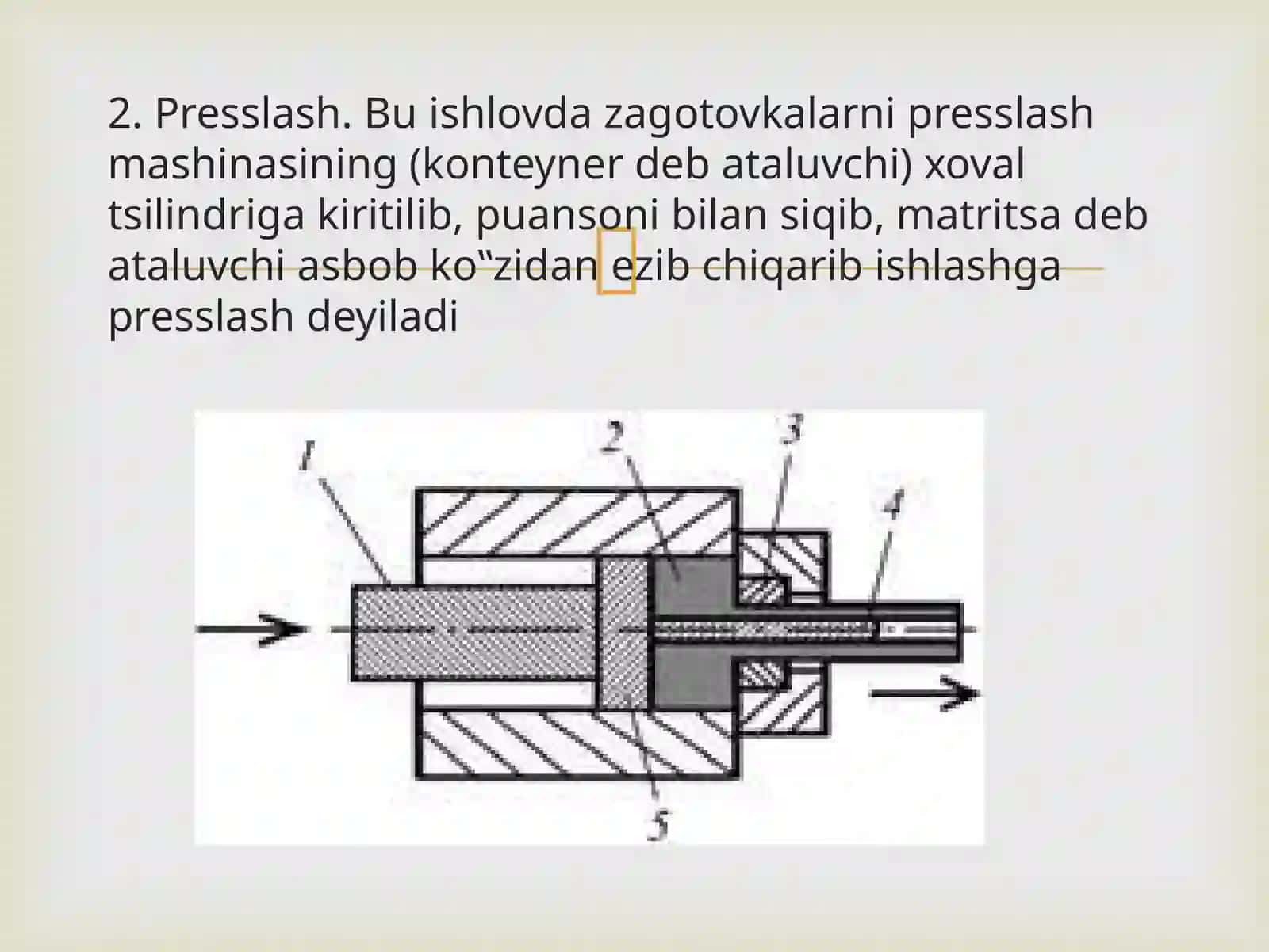 Metallarga bosim bilan ishlov berishning asosiy usullari 4