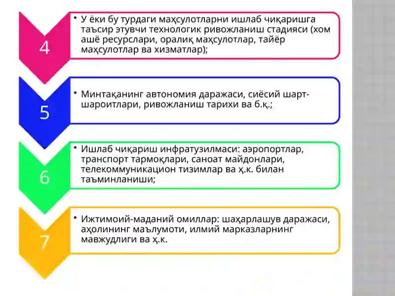 МИНТАҚАВИЙ ИҚТИСОДИЙ СИЁСАТ 4