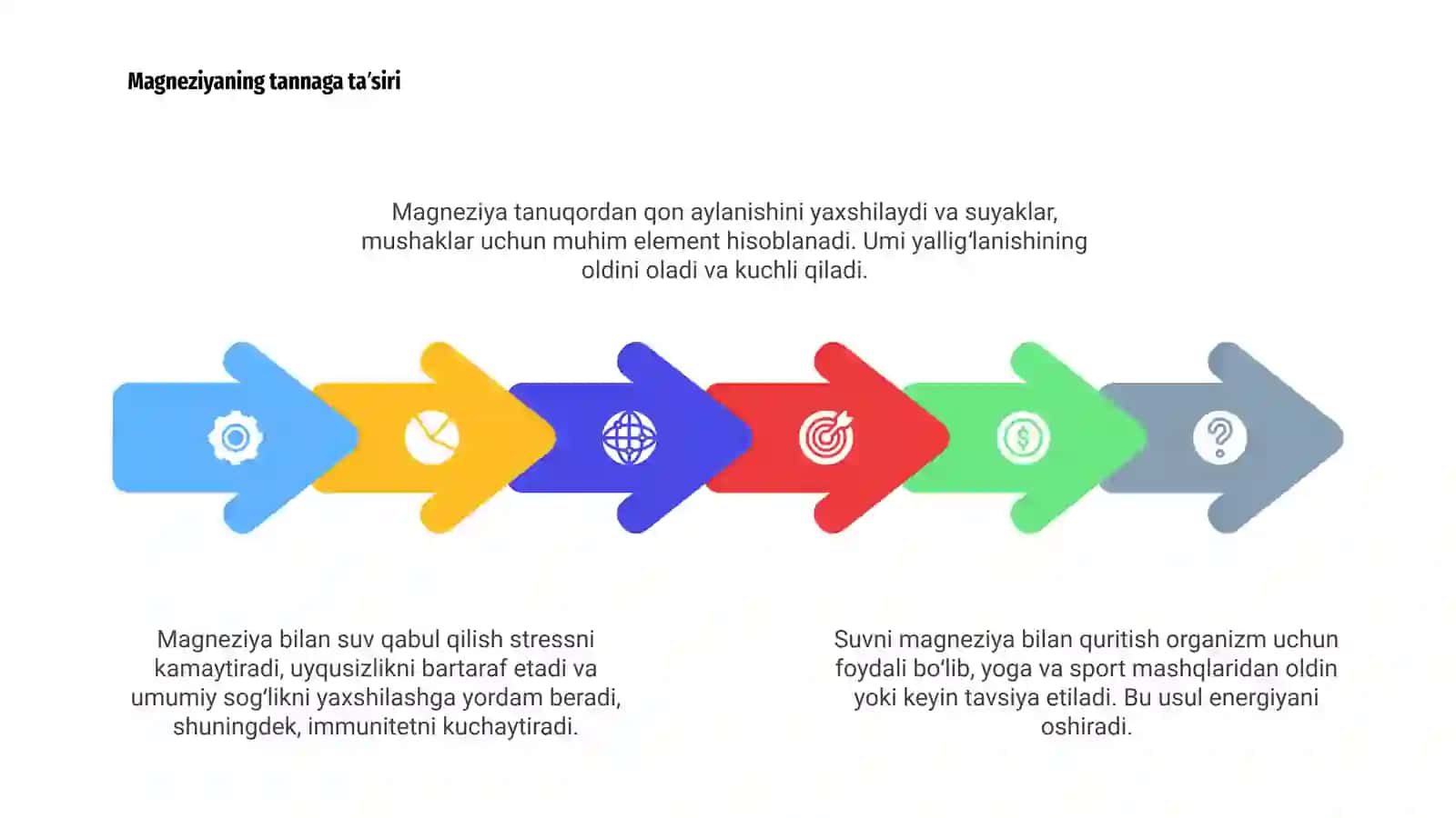 Suvni magneziya bilan quritish 4