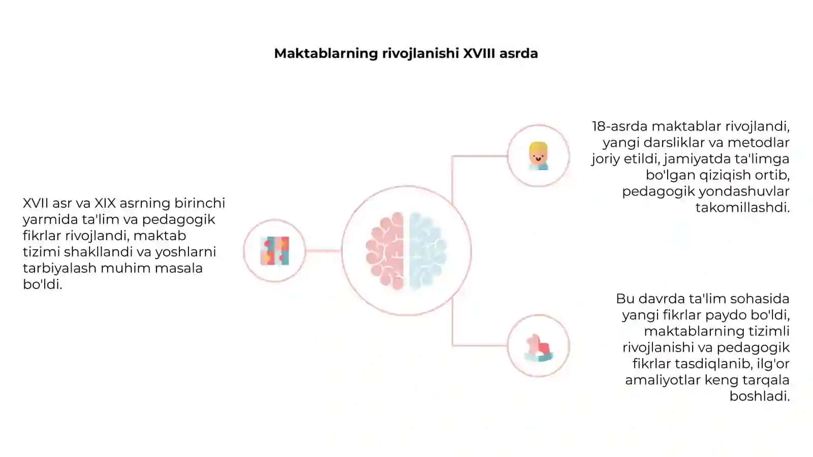 XVII asr tarbiya va maktablar rivoji 4