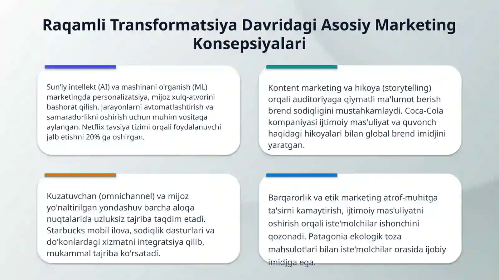 Marketingning zamonaviy konsepsiyalari 4