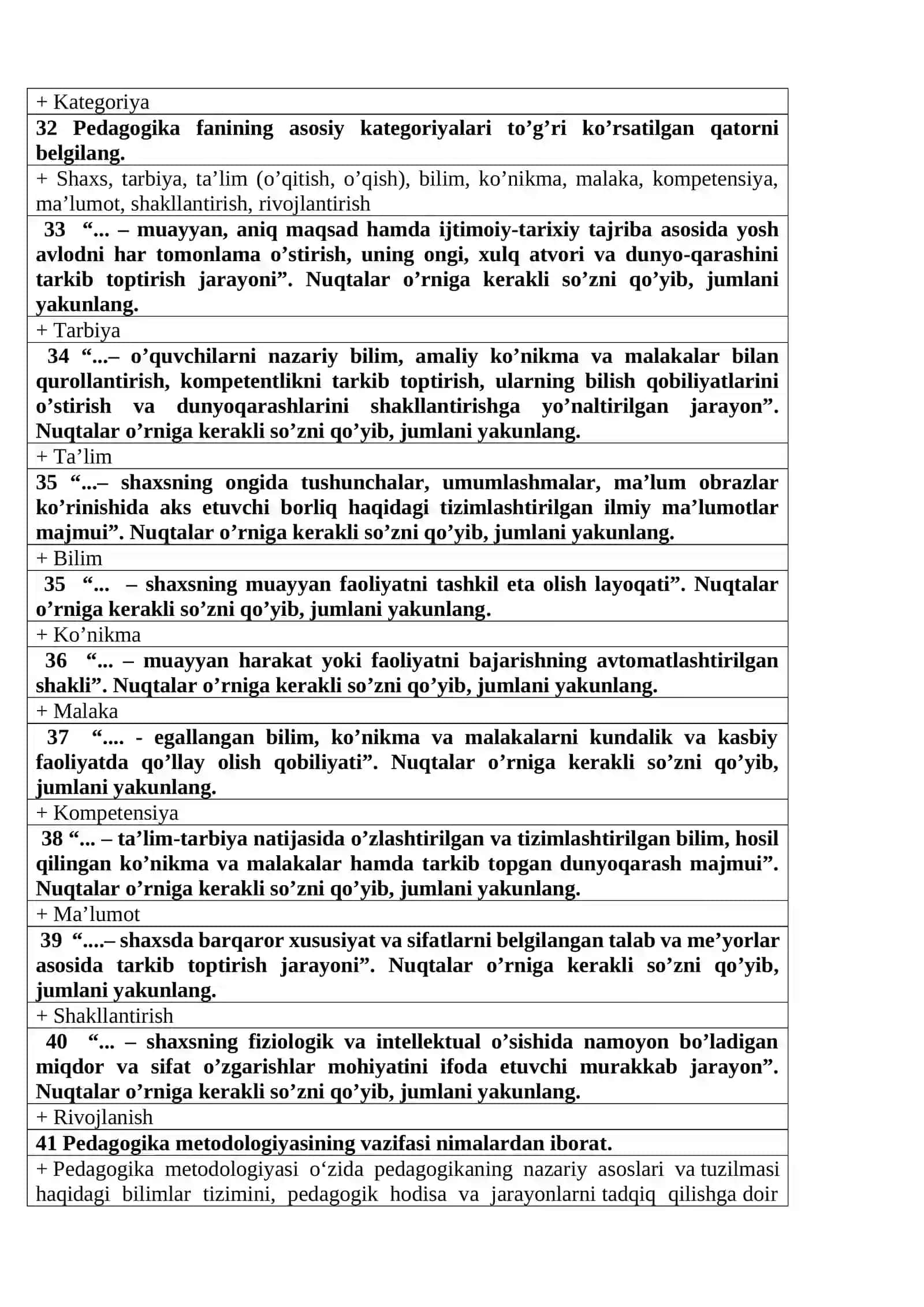 Ta’lim to’g’risidagi qonun 4