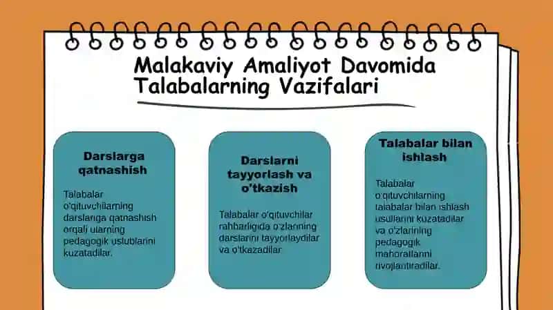Malakaviy Amaliyotni Tashkil Etish Bosqichlari 4