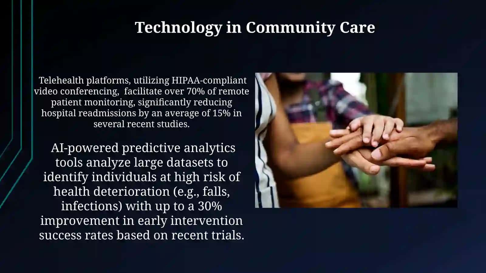 Defining Community Care 4