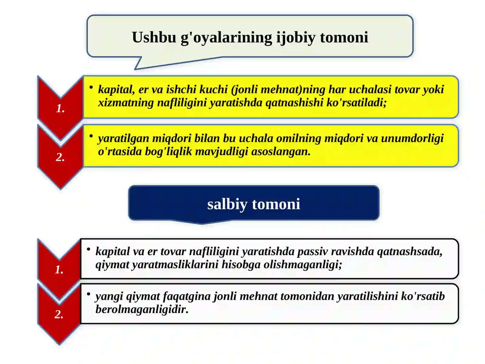 Iqtisodiyot nazariyasi 4