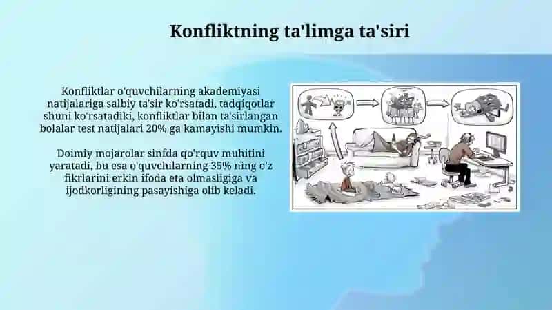Pedagogik konfliktlarda emotsional holatvastress 4
