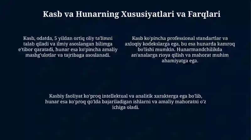Kasb va Hunar: Asosiy Tushunchalar 4