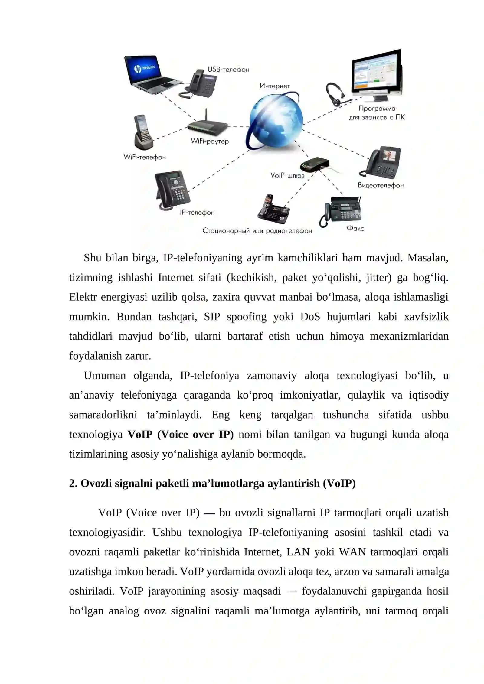 IP-telefoniya texnologiyalari 4