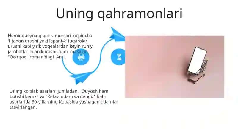 "Qo'rqoqning jasorati" qissasi 4
