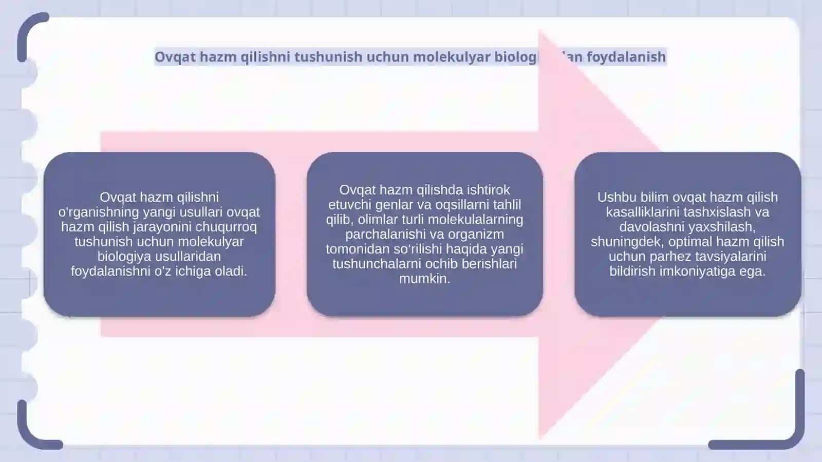 Hazm faoliyatini o‘rganishdagi yangi usullar 4