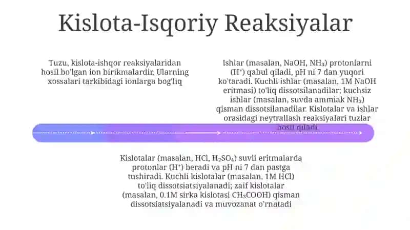 Kislotalar va tuzlarni olinish xossalari 4