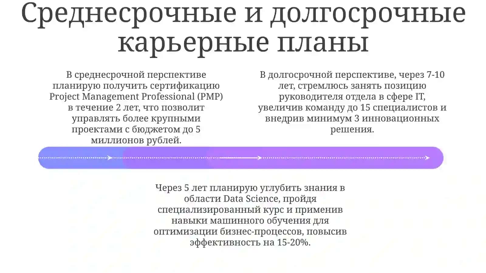Расскажите освоих планах на будущее 4