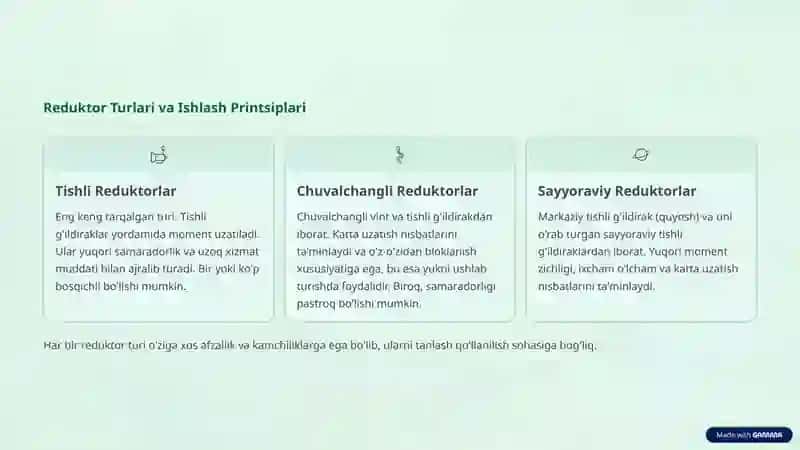 Reduktorlar-Sanoatning-Harakatlantiruvchi-Kuchi 4