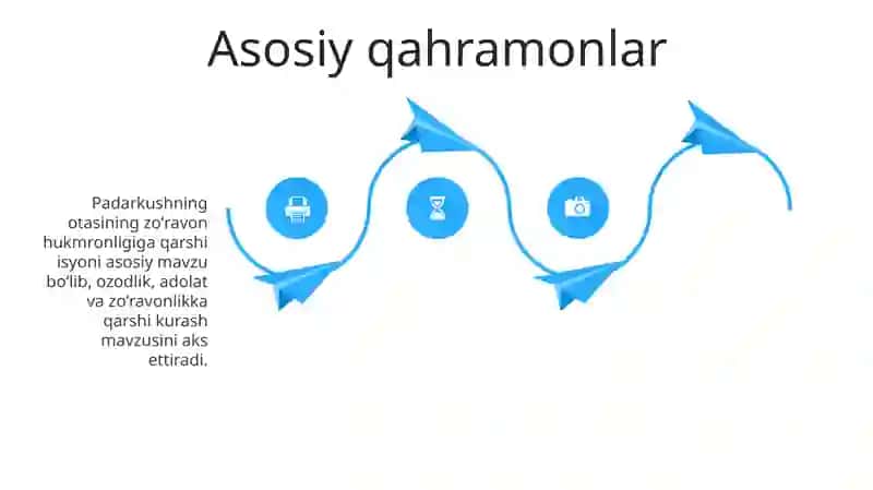 "Padarkush" pyesasi tahlili 4