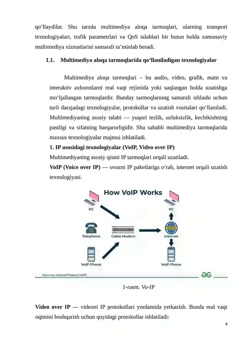 Multimediya aloqa tarmoqlari texnologiyalari 4
