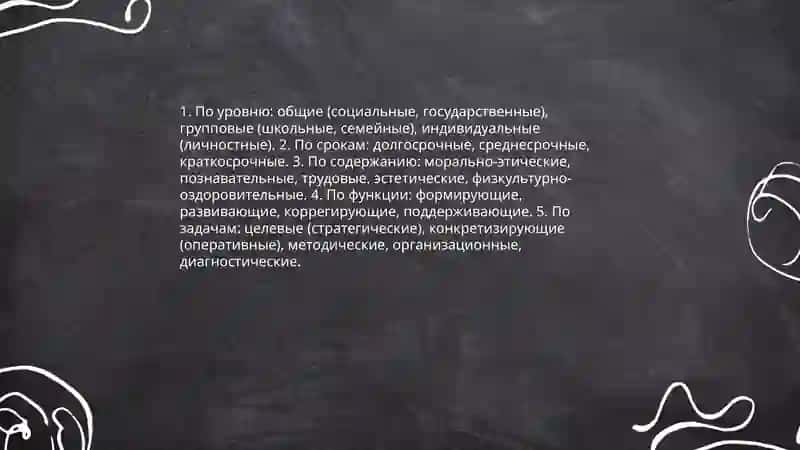 Цели и задачи воспитания 4