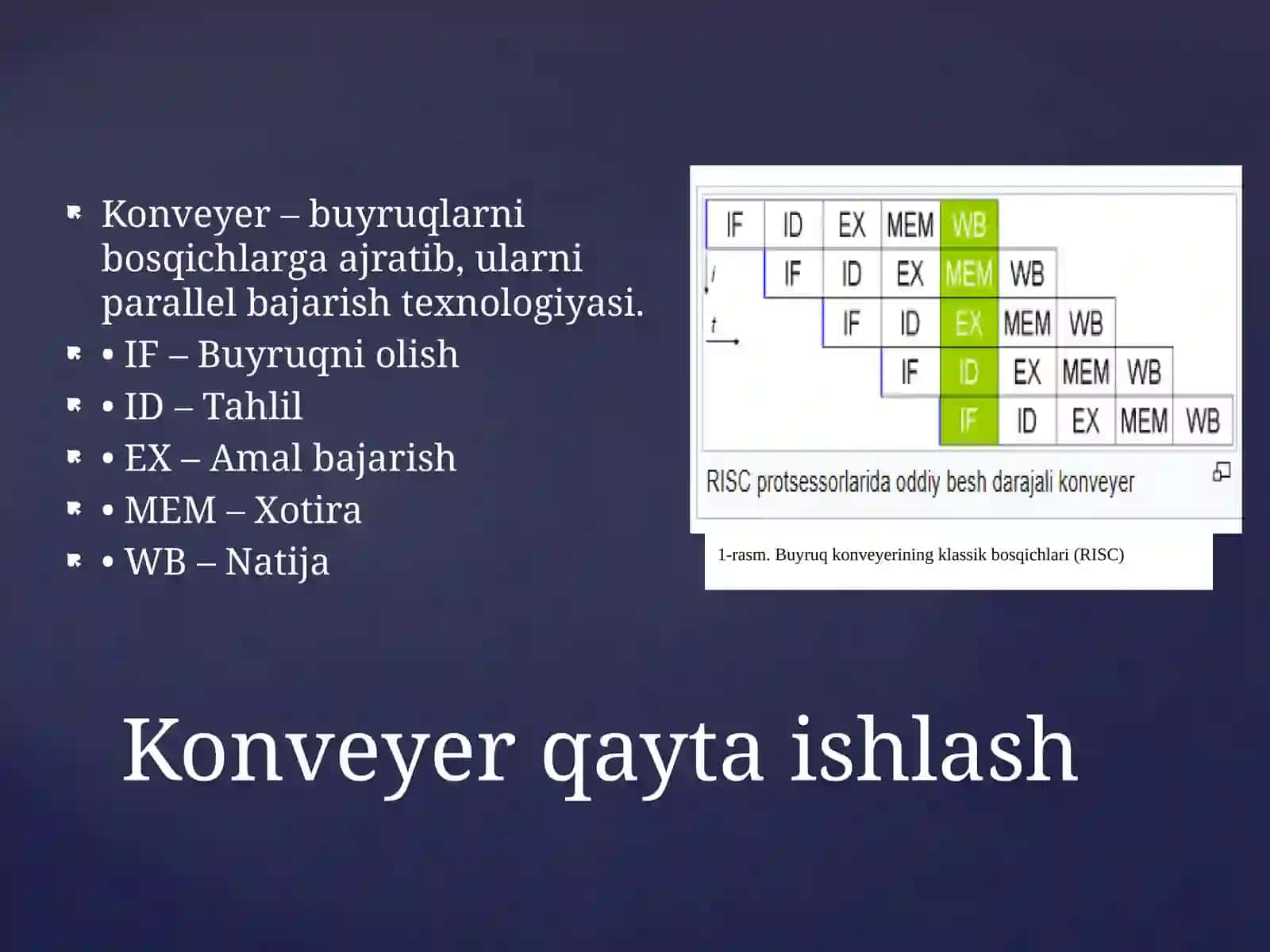 Kompyuter tizimlarining unumdorligini oshirish 4