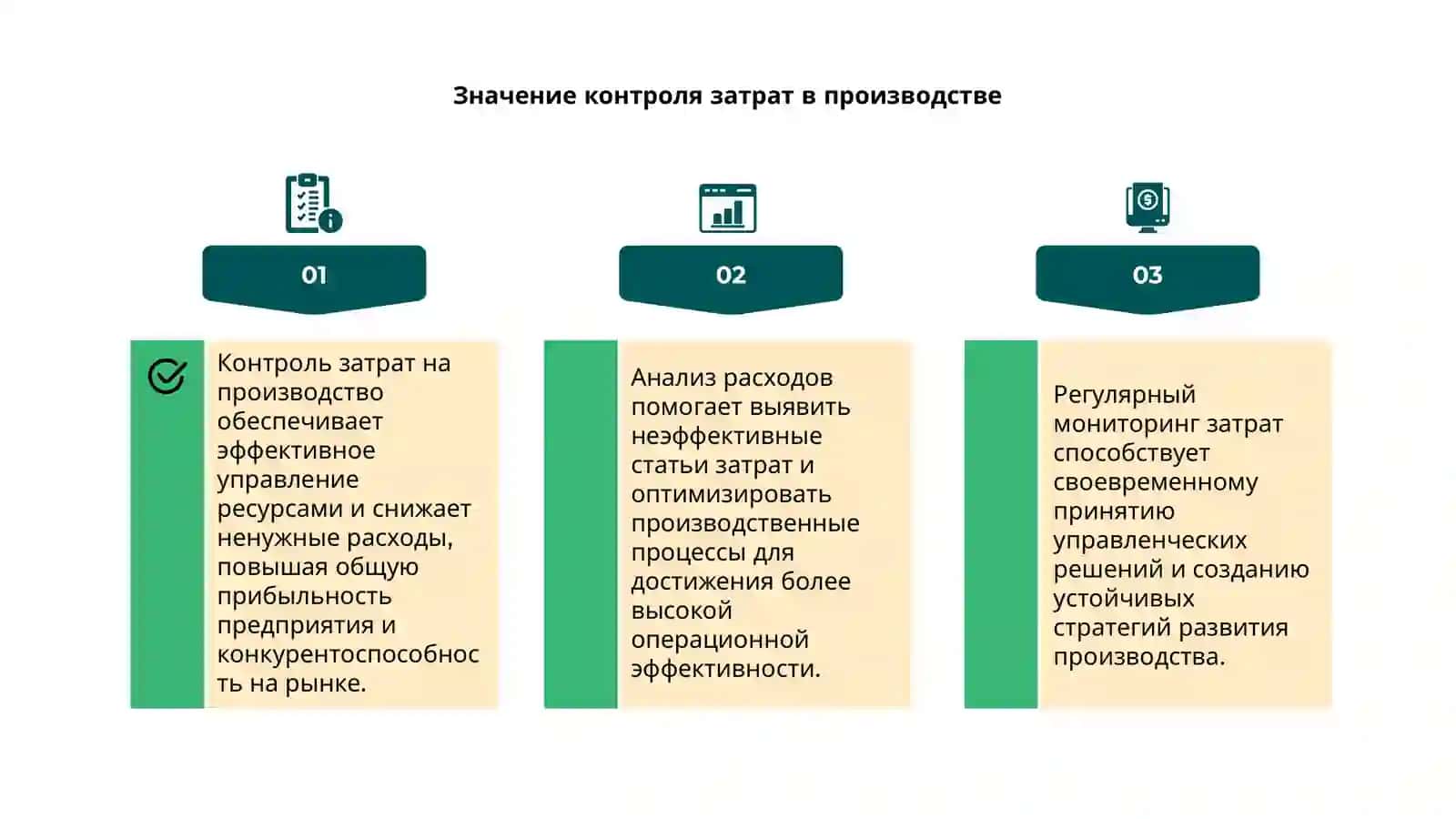 Анализ расходов на производство 4