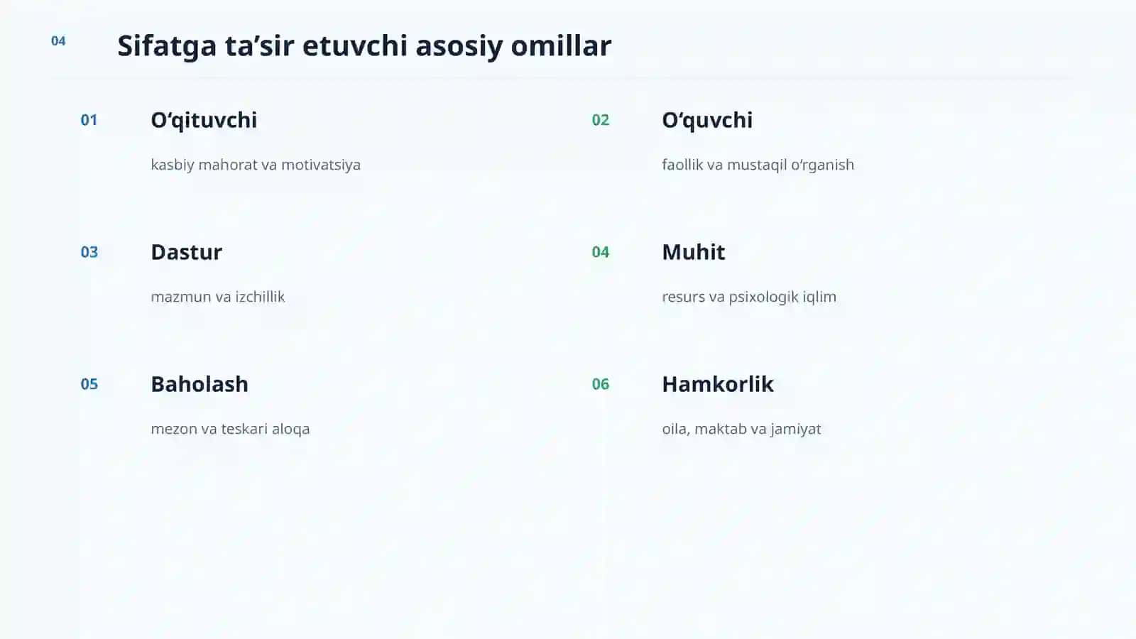 Ta’lim sifatini oshirish omillari 4