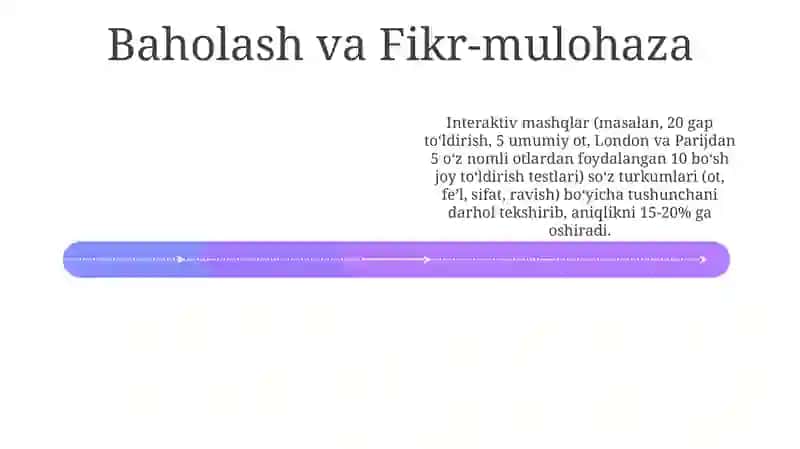 Interaktiv O'yinlar va Texnologiyalar 4