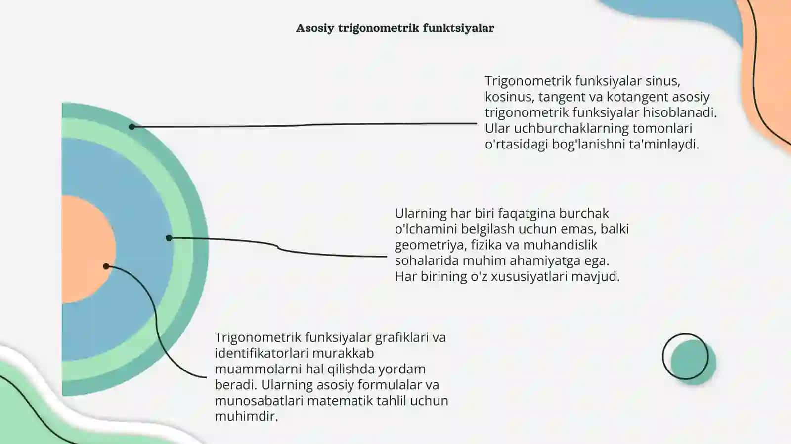 Trigonometrik funksiyalar 4