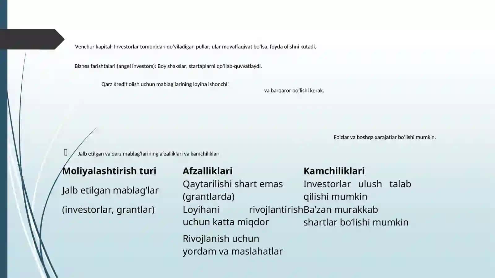 Innovatsion faoliyatni moliyalashtirish xususiyatlari 4