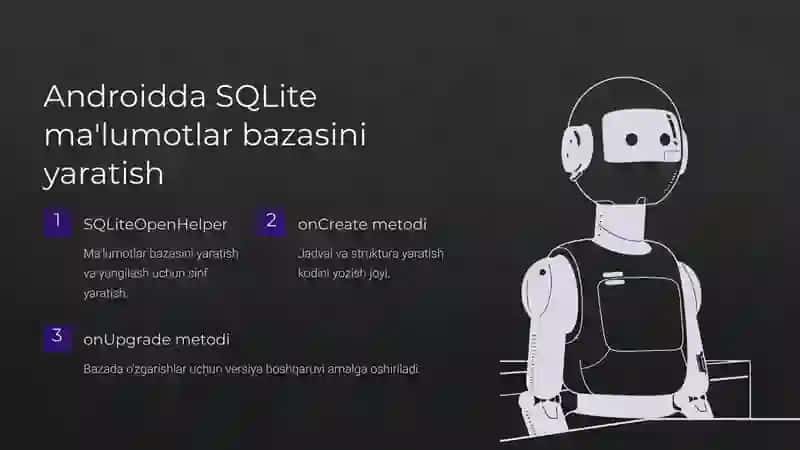 Android da SQLite-kutubxonasidan foydalanish.(Android Studioda) 4