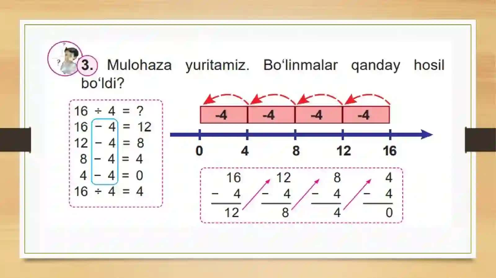 Tarkibiy qismlar orasidagi bog`lanishlar 4
