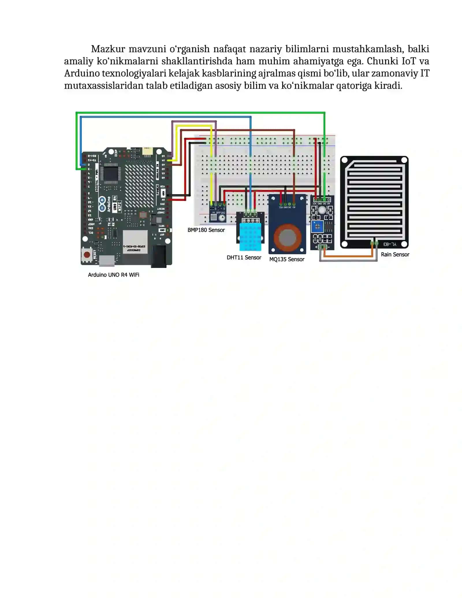 Buyumlar interneti (Internet of Things-IoT) 4