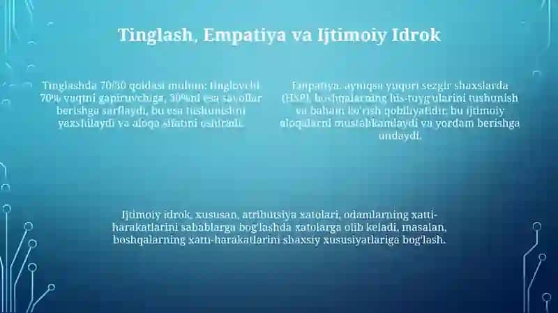 Muloqot psixologiyasi 4
