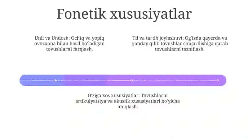 Nutq tovushlari tasnifi 4