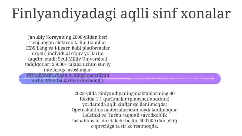 Janubiy Koreyada Shaxsiylashtirilgan Ta'lim 4