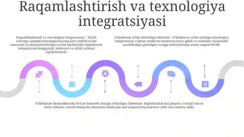 O'Zbekiston Respublikasida Ta'Lim Sohasida Amalga Oshirilgan Islohatlar 4