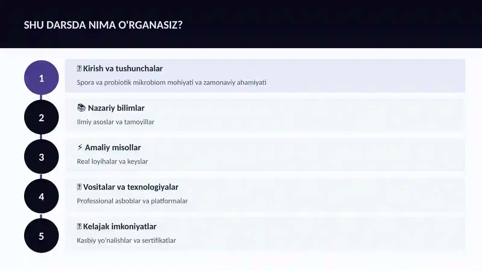 BIOTEXNOLOGIYA VA GENOMIKA 4