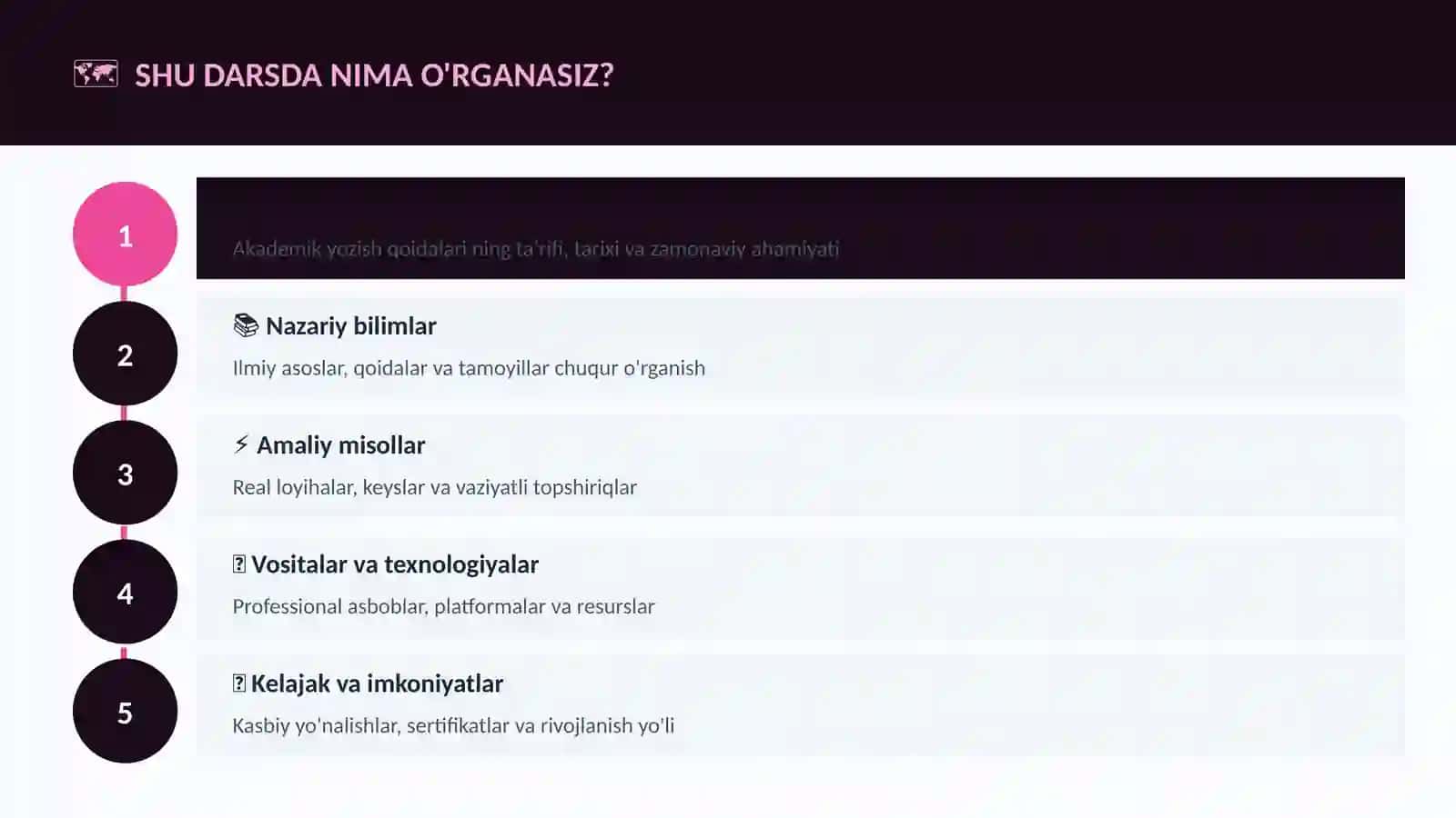 Akademik yozish qoidalari 4
