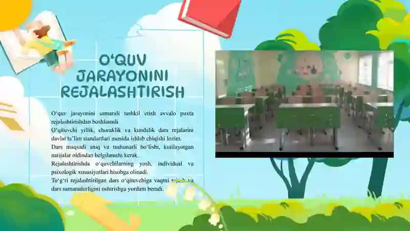 Maktabda ōquv jarayonini samarali tashkil etish 4