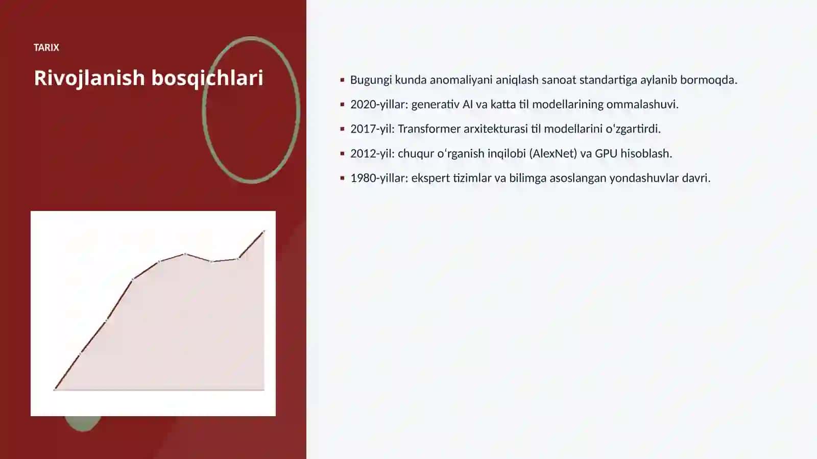 Anomaliyani aniqlash va qishloq xoʻjaligi: integratsiya qo'llanmasi 4
