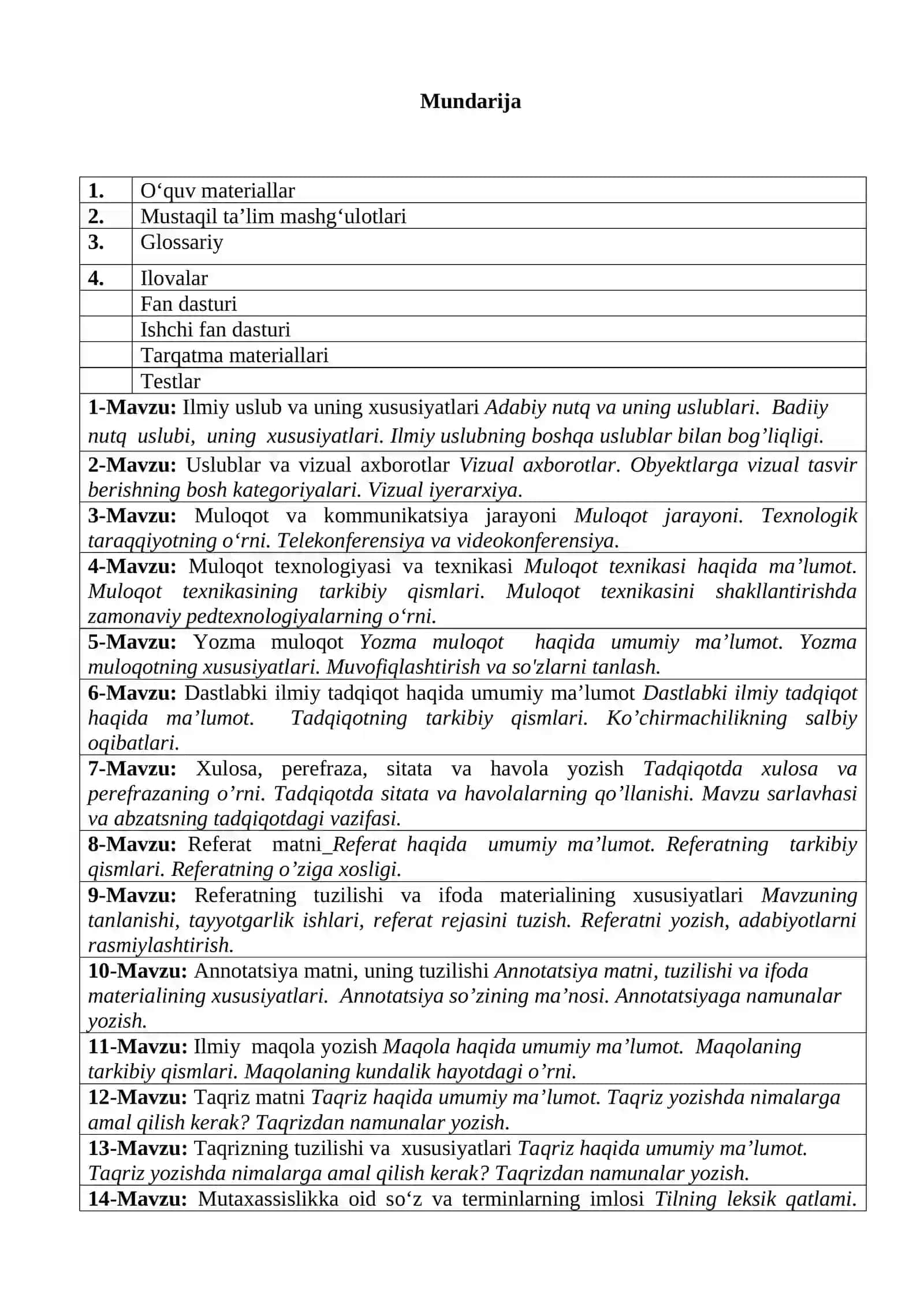 AKADEMIK YOZUV 2 O‘QUV-USLUBIY MAJMUA 4