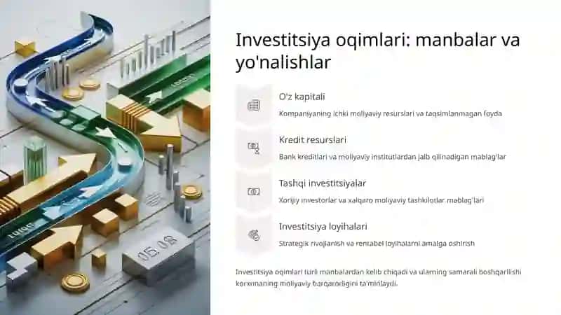 Investitsiya Qarorlarini Shakllantirish Nazariyasi 4