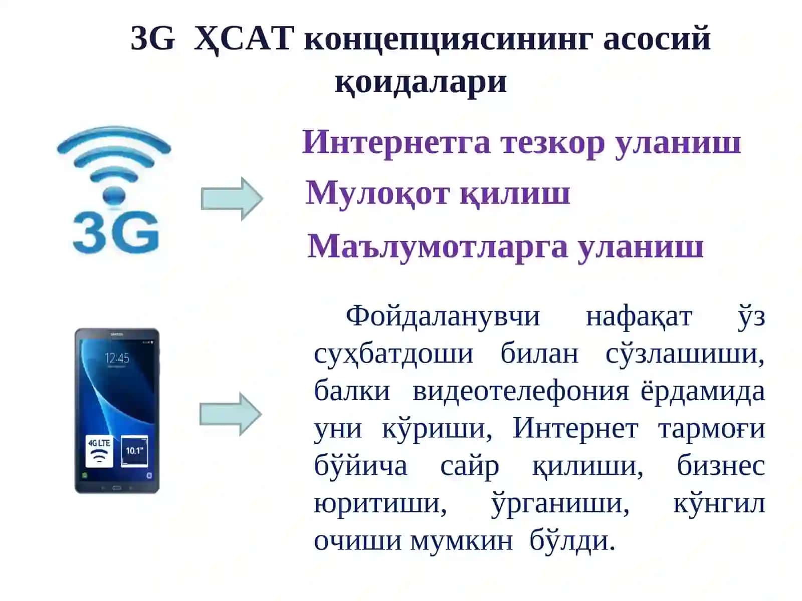 3G сотали тизимлари 4