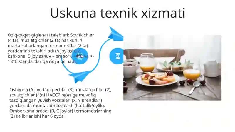 Xavfsiz Oziq-ovqat Muomalasi 4