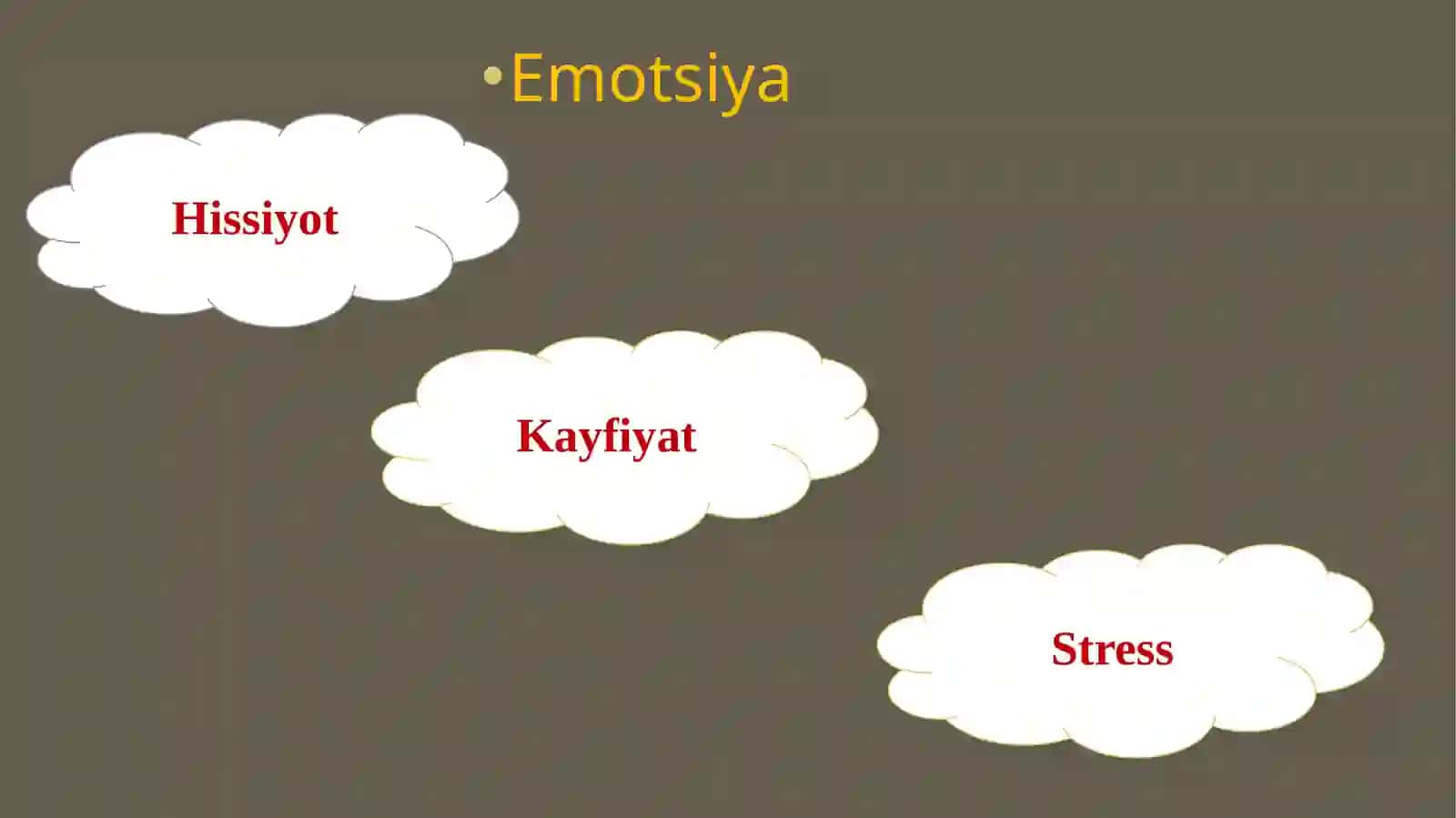 Emotsiya tushunchasi va turlari 4