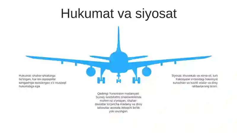 Qadimgi Yunoniston Madaniyati 4