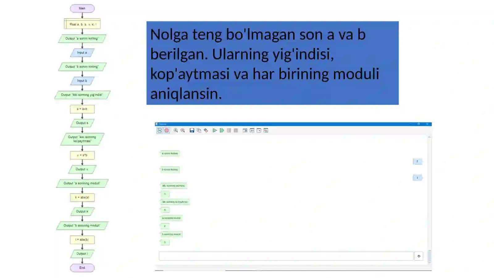 Ikkitason avabberilgan 4