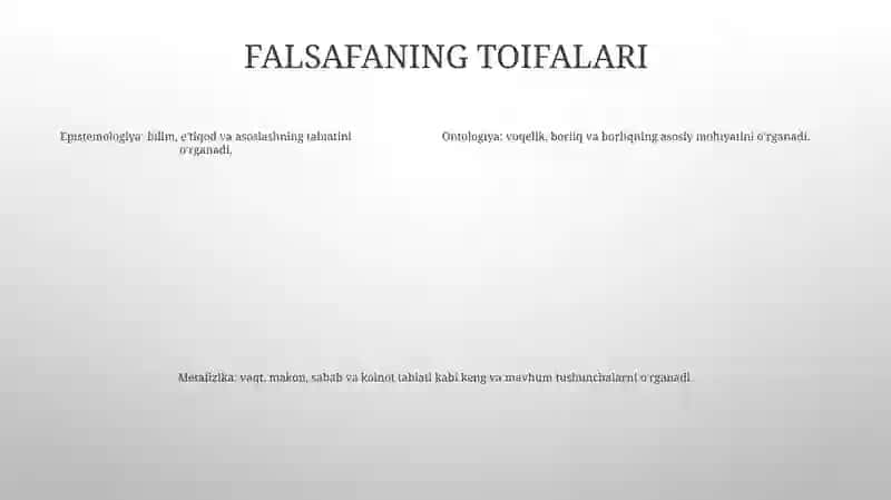 Falsafaning Metod, Qonun Va Kategoriyalari 4