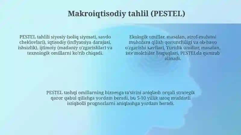 Joruydan stratedik reja prezitatsiya 4