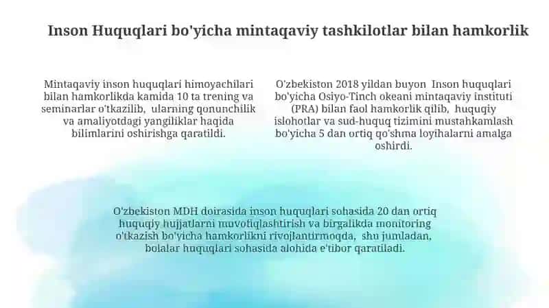 O'zbekistonning Inson Huquqlari 4