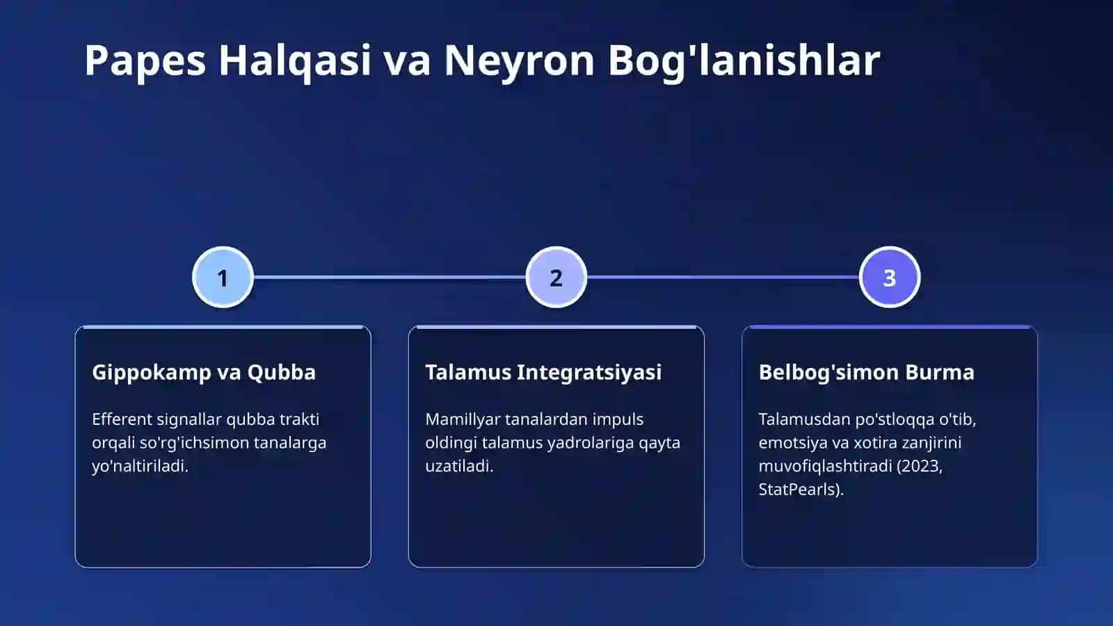 Limbik tizimi . 4