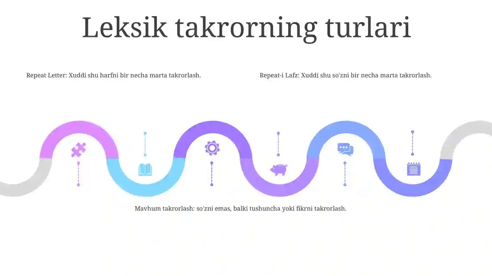 Badiiy Matnda Leksik Takror 4